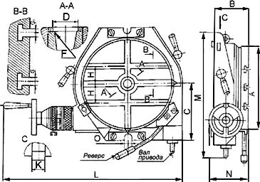 Схема стола поворотного круглого с ручным и механизированным приводом